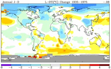 Tendencia lineal de la temperatura