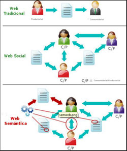 Foto: Asociación Vicomtech