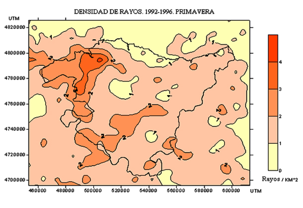 Figura 3